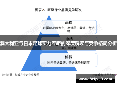 澳大利亚与日本足球实力差距的深度解读与竞争格局分析