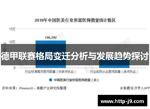 德甲联赛格局变迁分析与发展趋势探讨 德甲联赛格局变迁分析与发展趋势探讨
