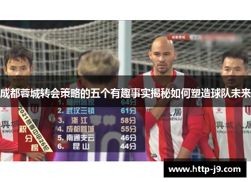 成都蓉城转会策略的五个有趣事实揭秘如何塑造球队未来