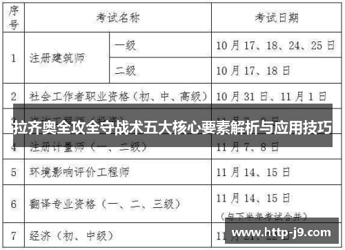 拉齐奥全攻全守战术五大核心要素解析与应用技巧 拉齐奥全攻全守战术五大核心要素解析与应用技巧