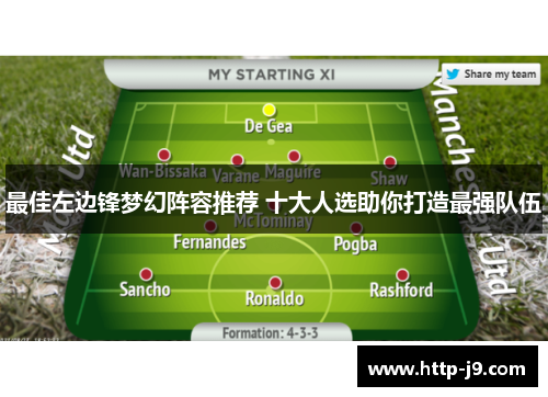 最佳左边锋梦幻阵容推荐 十大人选助你打造最强队伍