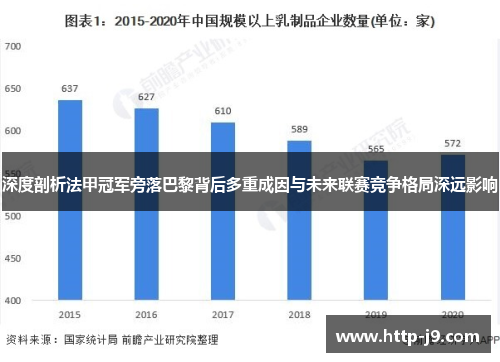 深度剖析法甲冠军旁落巴黎背后多重成因与未来联赛竞争格局深远影响 深度剖析法甲冠军旁落巴黎背后多重成因与未来联赛竞争格局深远影响