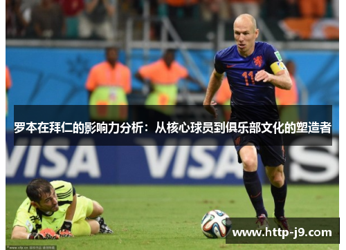 罗本在拜仁的影响力分析:从核心球员到俱乐部文化的塑造者 罗本在拜仁的影响力分析:从核心球员到俱乐部文化的塑造者