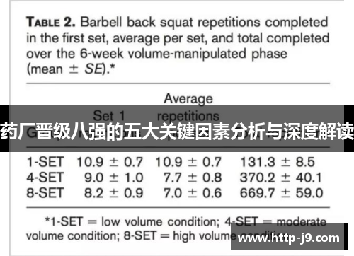 药厂晋级八强的五大关键因素分析与深度解读