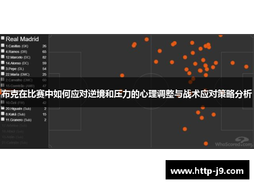 布克在比赛中如何应对逆境和压力的心理调整与战术应对策略分析