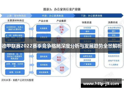 德甲联赛2022赛季竞争格局深度分析与发展趋势全景解析 德甲联赛2022赛季竞争格局深度分析与发展趋势全景解析