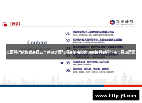 全面解析欧协联赛程五个关键步骤与观赛策略指南深度拆解时间节点与晋级逻辑 全面解析欧协联赛程五个关键步骤与观赛策略指南深度拆解时间节点与晋级逻辑