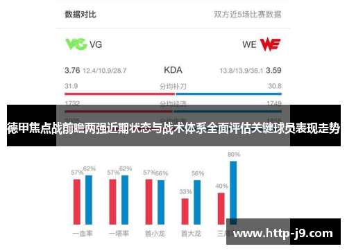 德甲焦点战前瞻两强近期状态与战术体系全面评估关键球员表现走势