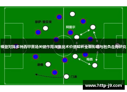 福登对阵多特西甲赛场关键作用深度战术价值解析全面影响与胜负走向研究 福登对阵多特西甲赛场关键作用深度战术价值解析全面影响与胜负走向研究