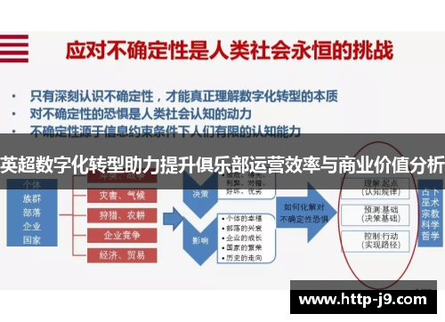 英超数字化转型助力提升俱乐部运营效率与商业价值分析