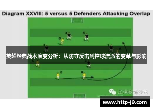 英超经典战术演变分析：从防守反击到控球流派的变革与影响