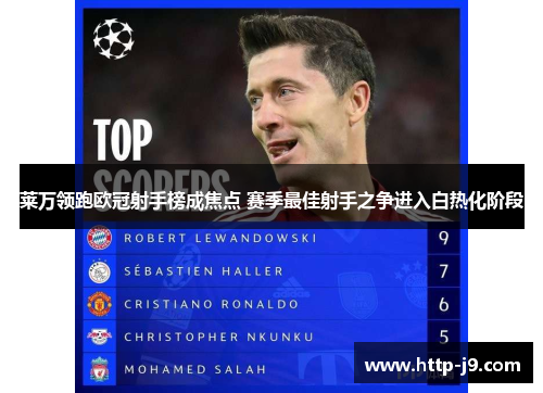 莱万领跑欧冠射手榜成焦点 赛季最佳射手之争进入白热化阶段
