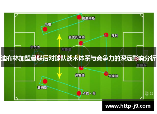 迪布林加盟曼联后对球队战术体系与竞争力的深远影响分析 迪布林加盟曼联后对球队战术体系与竞争力的深远影响分析