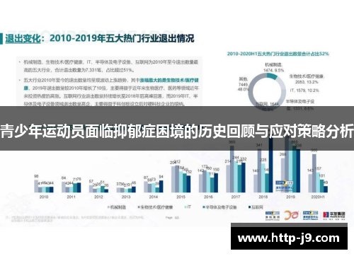 青少年运动员面临抑郁症困境的历史回顾与应对策略分析 青少年运动员面临抑郁症困境的历史回顾与应对策略分析